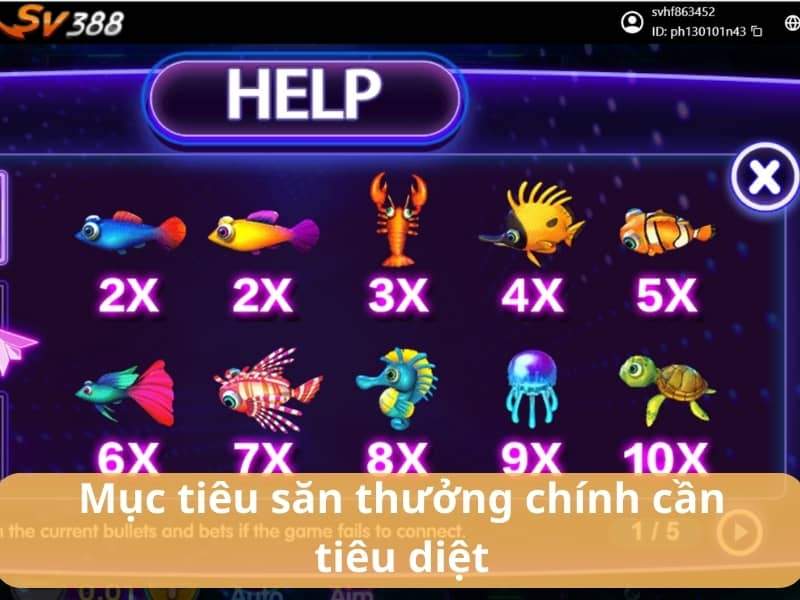 Các mục tiêu săn thưởng trong bắn cá Disco