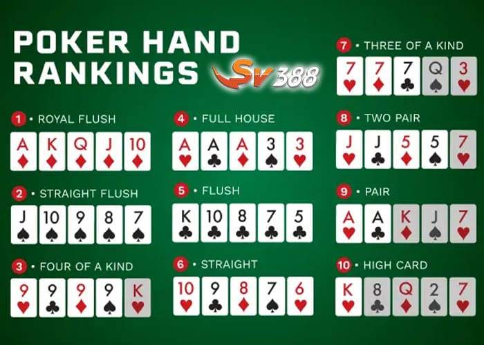 Các bộ bài trong Poker SV388
